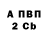 БУТИРАТ GHB Oleksandr Bereza